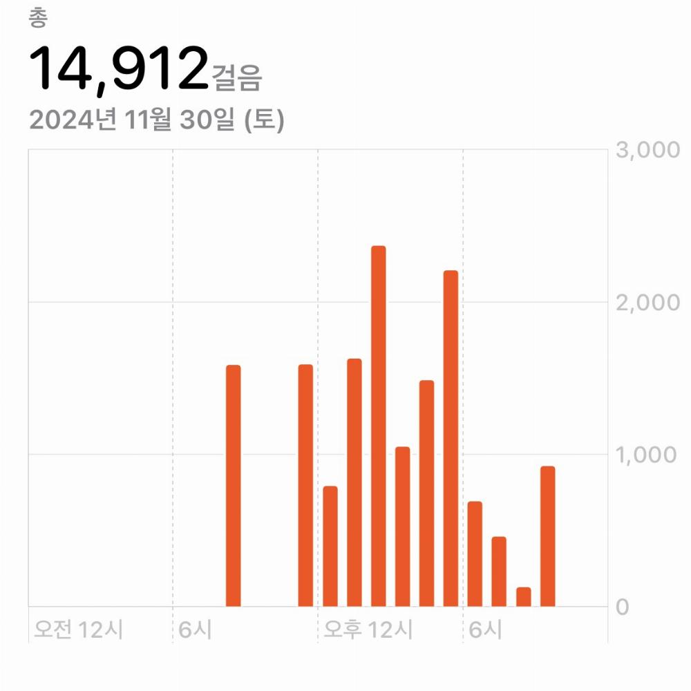 경기.계단.운동.건강
